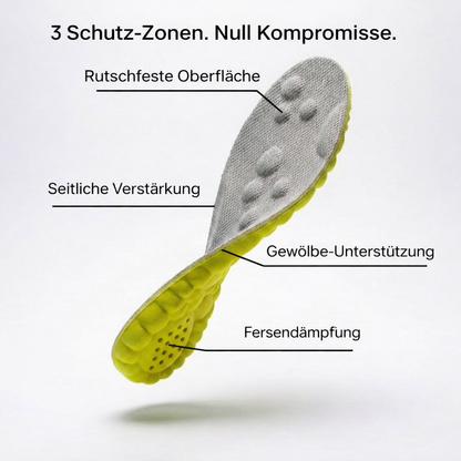 ComfortPlus Schuhsohle